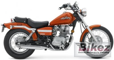 2005 Honda CMX 250 Rebel photo